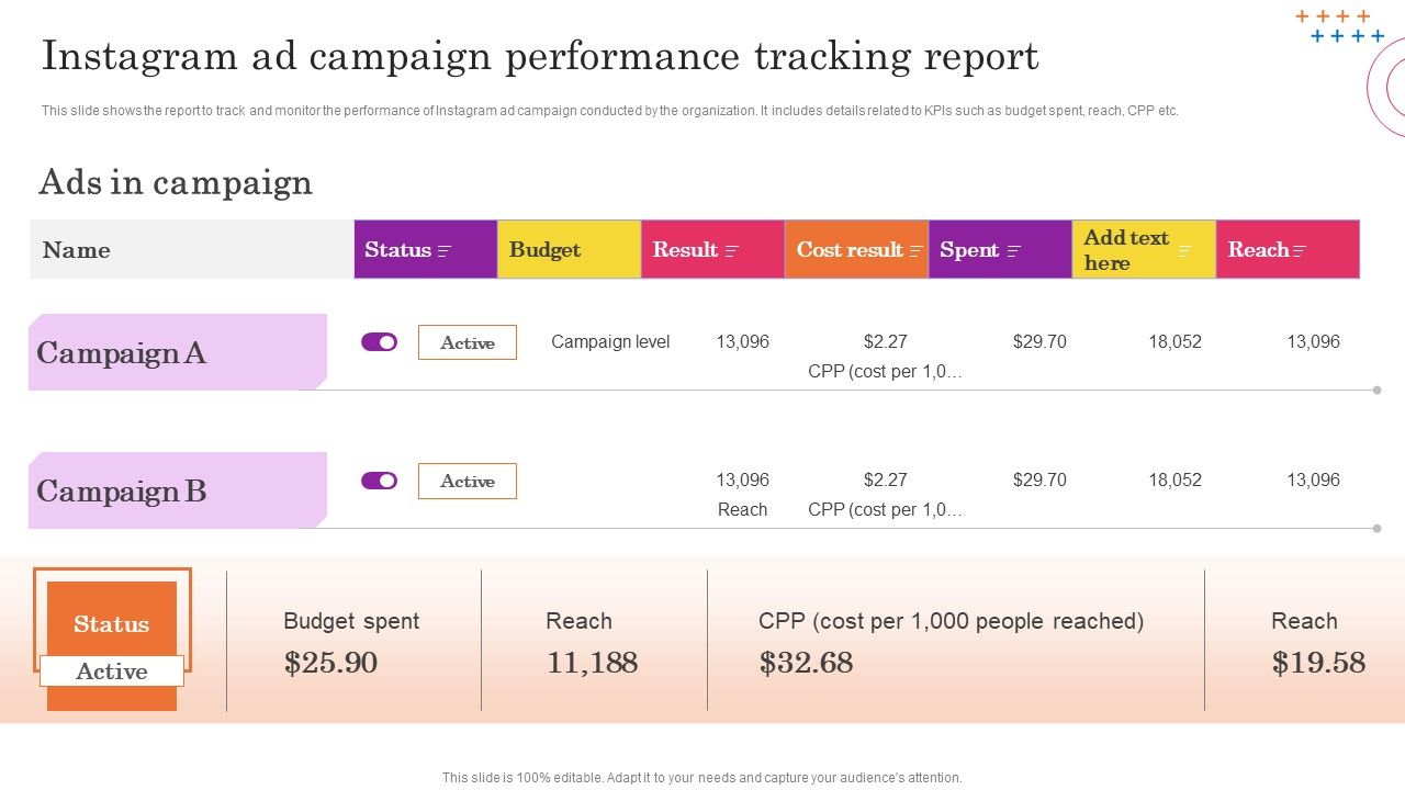 Instagram_Marketing_To_Increase_Instagram_Ad_Campaign_Performance_Tracking_Report_Background_PDF_Slide_1.jpg