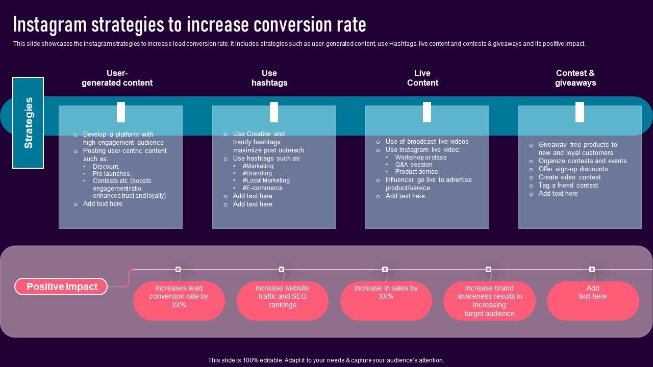 Instagram_Strategies_To_Increase_Conversion_Rate_Formats_PDF_Slide_1.jpg