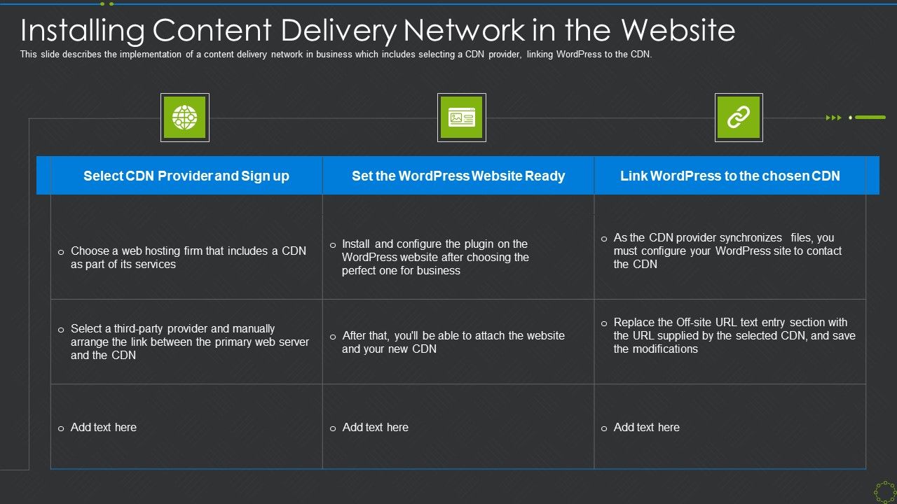 Installing_Content_Delivery_Network_In_The_Website_Ppt_Model_Pictures_PDF_Slide_1.jpg