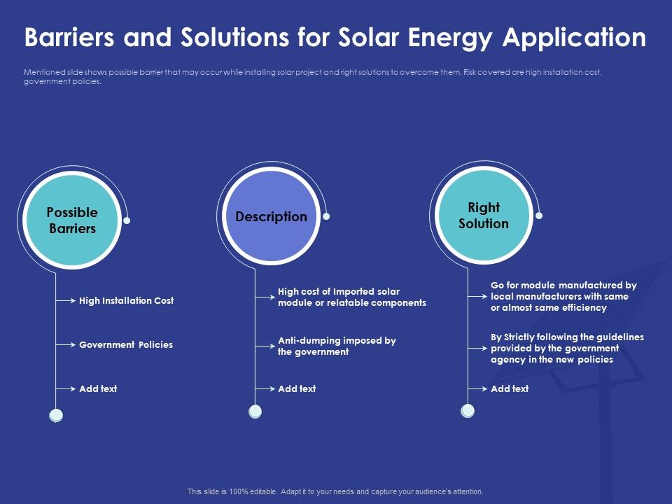 Installing_Solar_Plant_Commercial_Building_Barriers_And_Solutions_For_Solar_Energy_Application_Elements_PDF_Slide_1.jpg