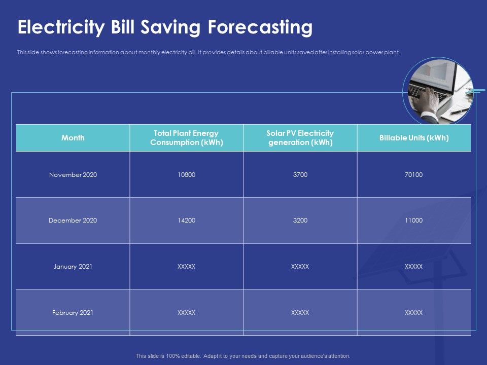 Installing_Solar_Plant_Commercial_Building_Electricity_Bill_Saving_Forecasting_Brochure_PDF_Slide_1.jpg