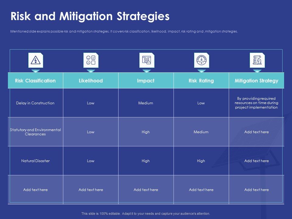 Installing_Solar_Plant_Commercial_Building_Risk_And_Mitigation_Strategies_Portrait_PDF_Slide_1.jpg