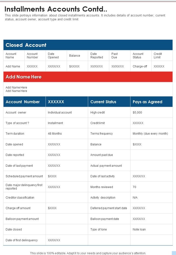 Installments Accounts Template 85 One Pager Documents