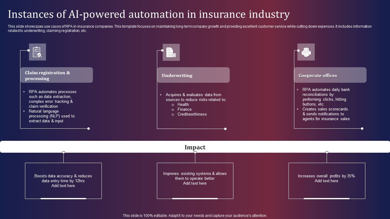 Instances_Of_AI_Powered_Automation_In_Insurance_Industry_Portrait_PDF_Slide_1.jpg