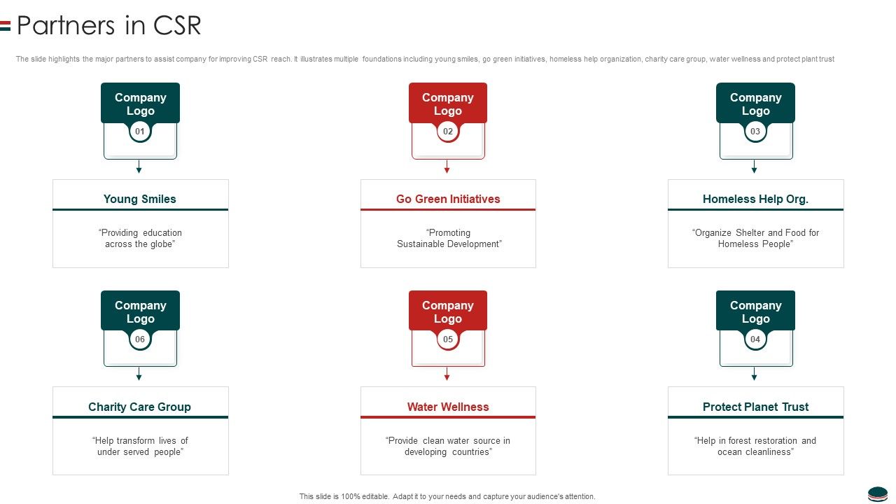 Instant_Snacks_And_Food_Firm_Details_Partners_In_CSR_Sample_PDF_Slide_1.jpg