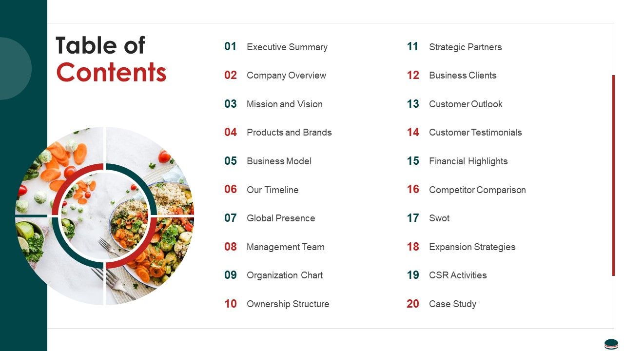 Instant_Snacks_And_Food_Firm_Details_Table_Of_Contents_Structure_PDF_Slide_1.jpg
