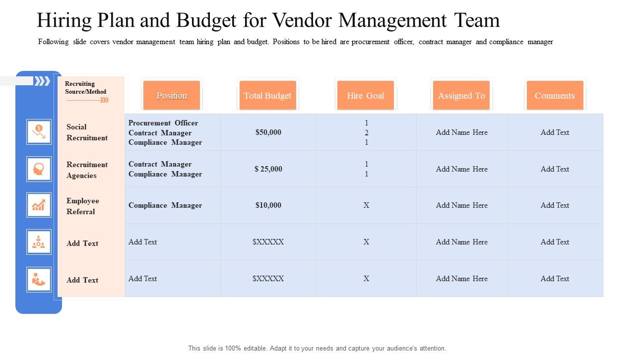 Instigating_Efficient_Value_Process_Hiring_Plan_And_Budget_For_Vendor_Management_Team_Summary_PDF_Slide_1.jpg