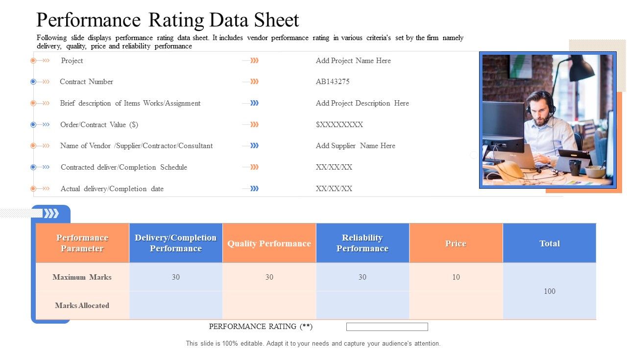 Instigating_Efficient_Value_Process_Performance_Rating_Data_Sheet_Designs_PDF_Slide_1.jpg
