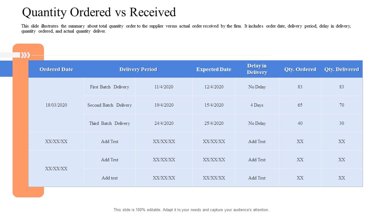 Instigating_Efficient_Value_Process_Quantity_Ordered_Vs_Received_Infographics_PDF_Slide_1.jpg