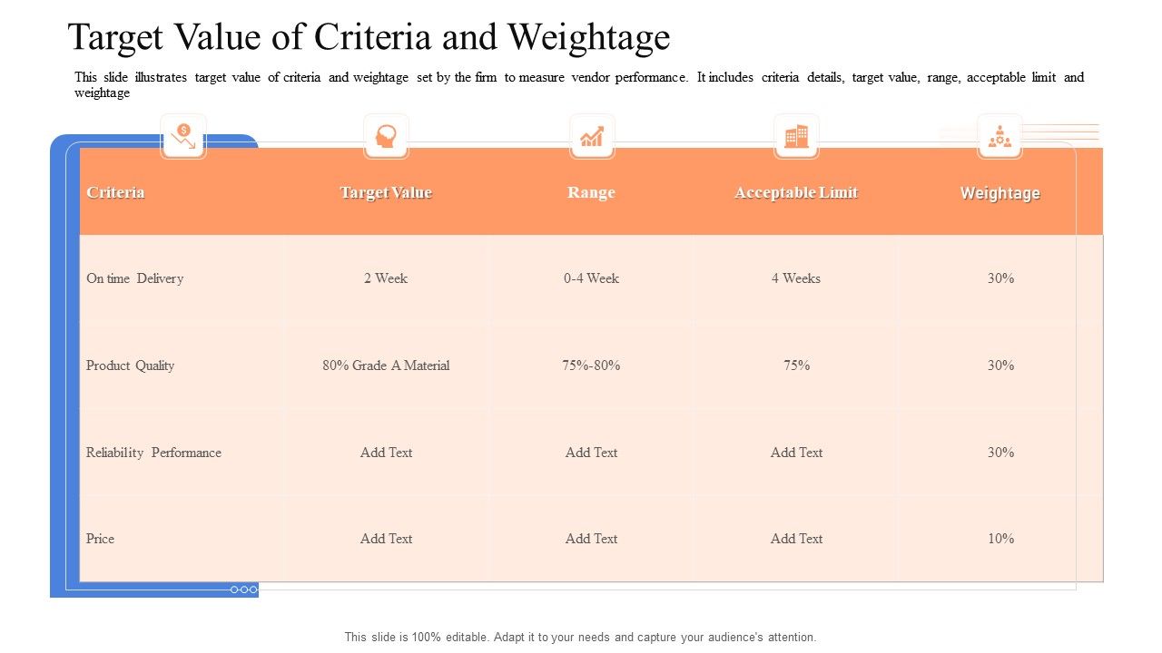 Instigating_Efficient_Value_Process_Target_Value_Of_Criteria_And_Weightage_Sample_PDF_Slide_1.jpg