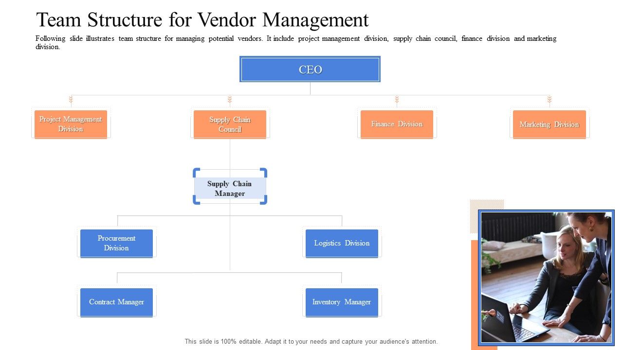 Instigating_Efficient_Value_Process_Team_Structure_For_Vendor_Management_Elements_PDF_Slide_1.jpg