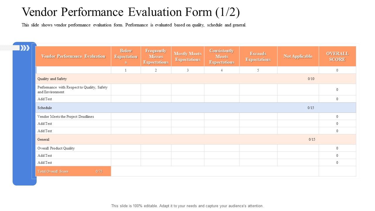 Instigating_Efficient_Value_Process_Vendor_Performance_Evaluation_Form_Summary_PDF_Slide_1.jpg