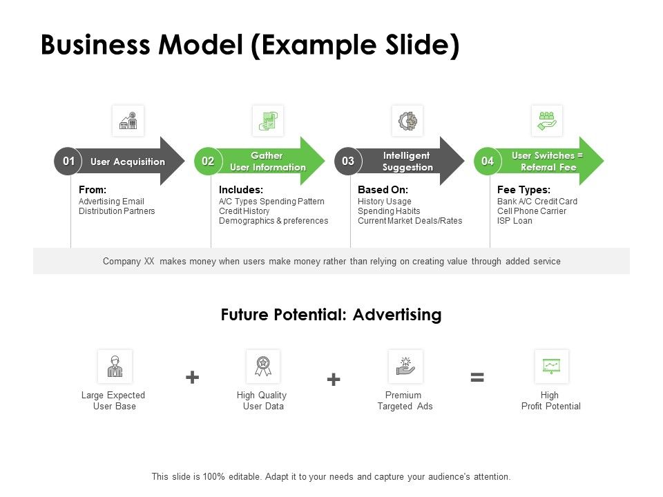 Instruction_Manuals_Business_Model_Example_Slide_Ppt_Infographics_Topics_PDF_Slide_1.jpg