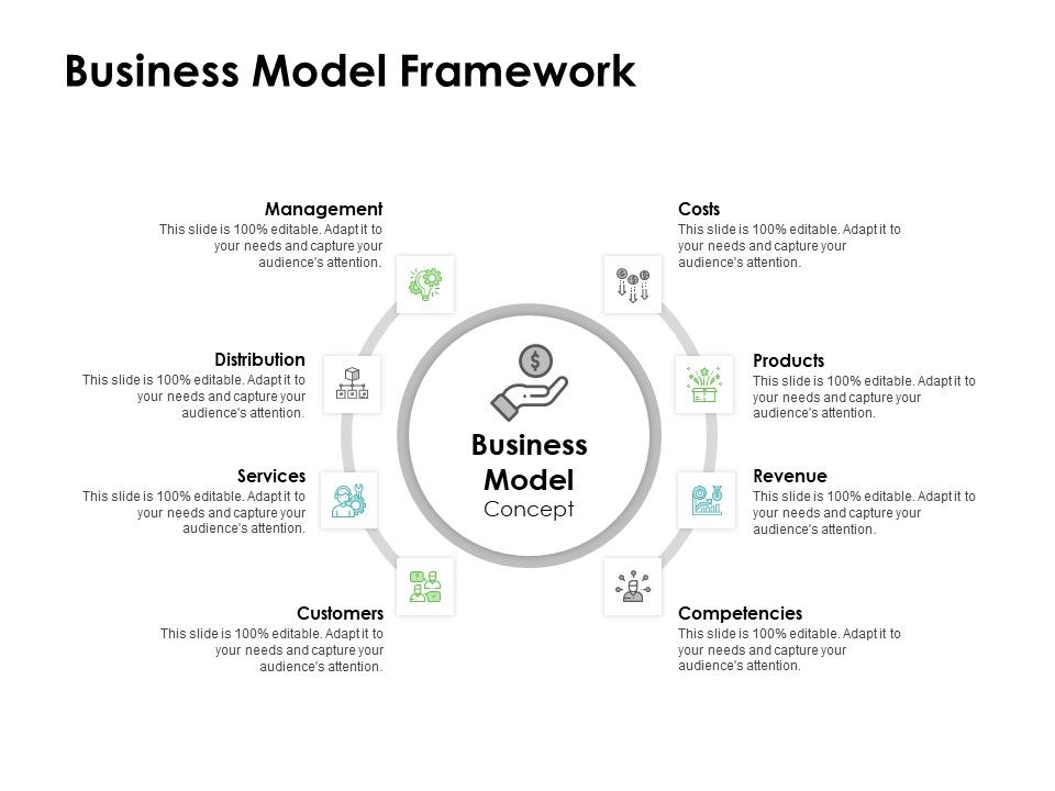 Instruction_Manuals_Business_Model_Framework_Ppt_Outline_Example_Introduction_PDF_Slide_1.jpg