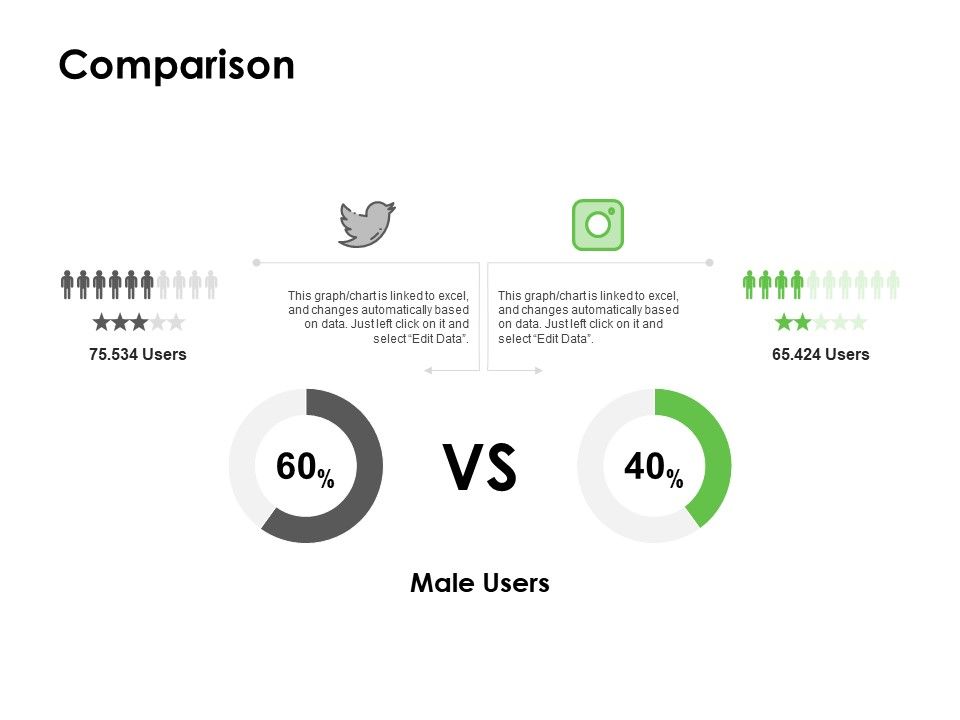 Instruction_Manuals_Comparison_Ppt_Infographic_Template_Picture_PDF_Slide_1.jpg