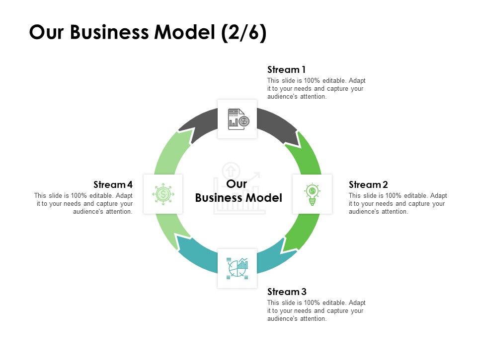 Instruction_Manuals_Our_Business_Model_Stream_Four_Ppt_Outline_Good_PDF_Slide_1.jpg