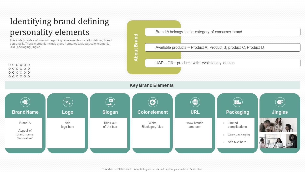 Instructions_For_Brand_Performance_Management_Team_Identifying_Brand_Defining_Personality_Elements_Pictures_PDF_Slide_1.jpg