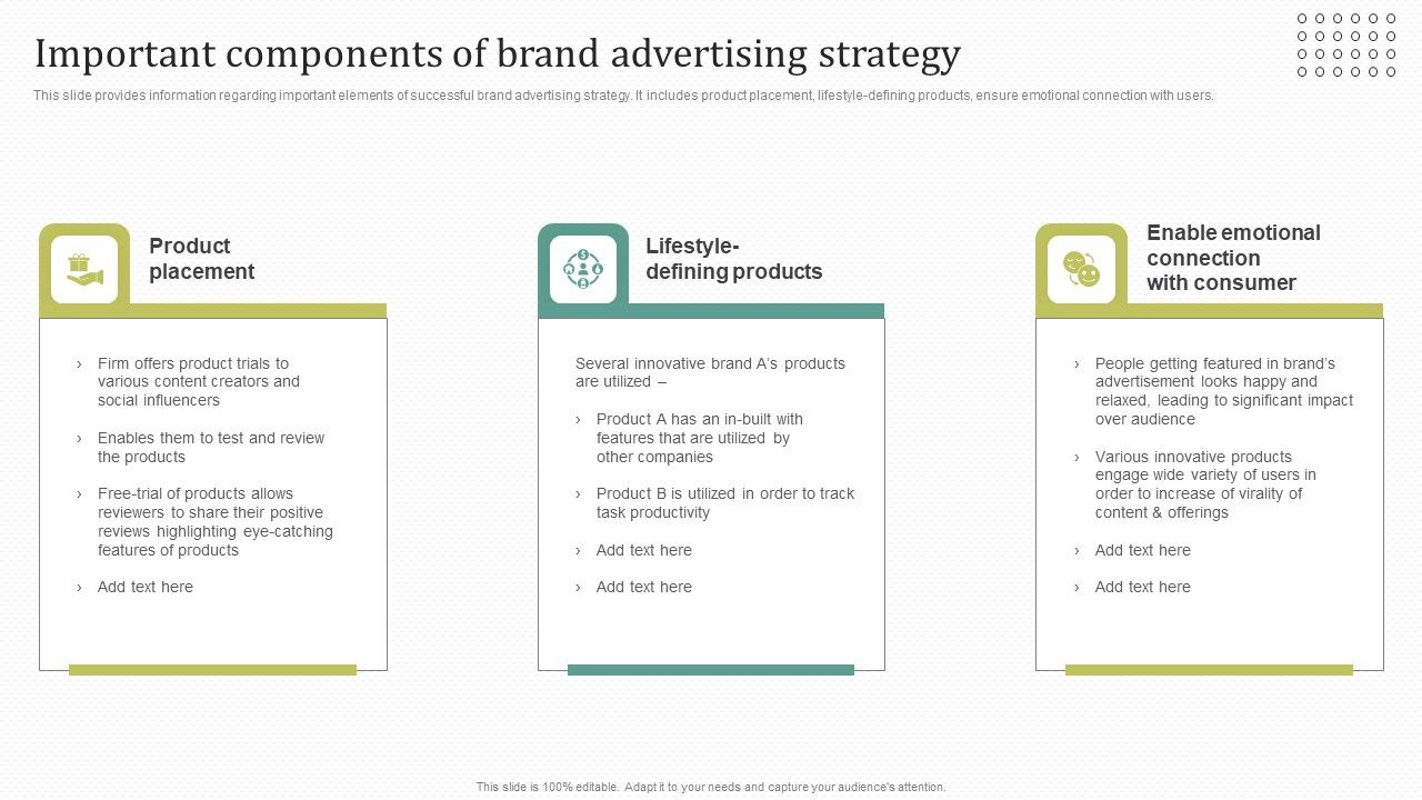 Instructions_For_Brand_Performance_Management_Team_Important_Components_Of_Brand_Elements_PDF_Slide_1.jpg