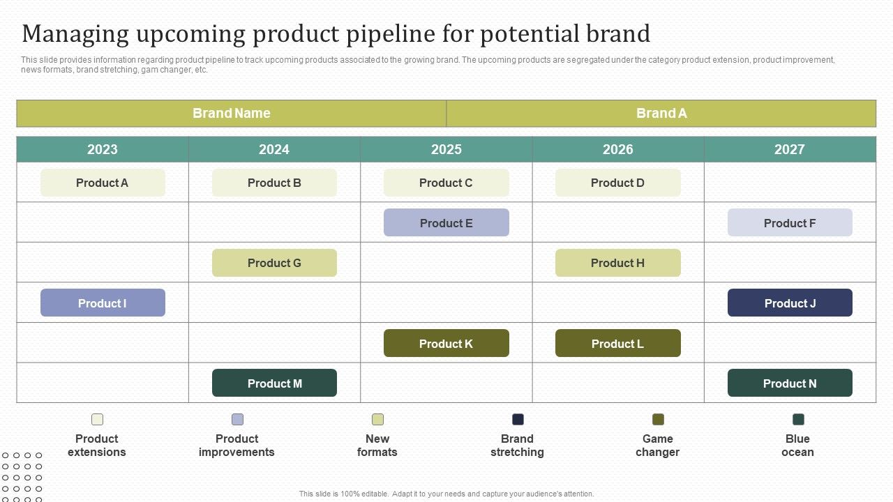 Instructions_For_Brand_Performance_Management_Team_Managing_Upcoming_Product_Pipeline_Pictures_PDF_Slide_1.jpg