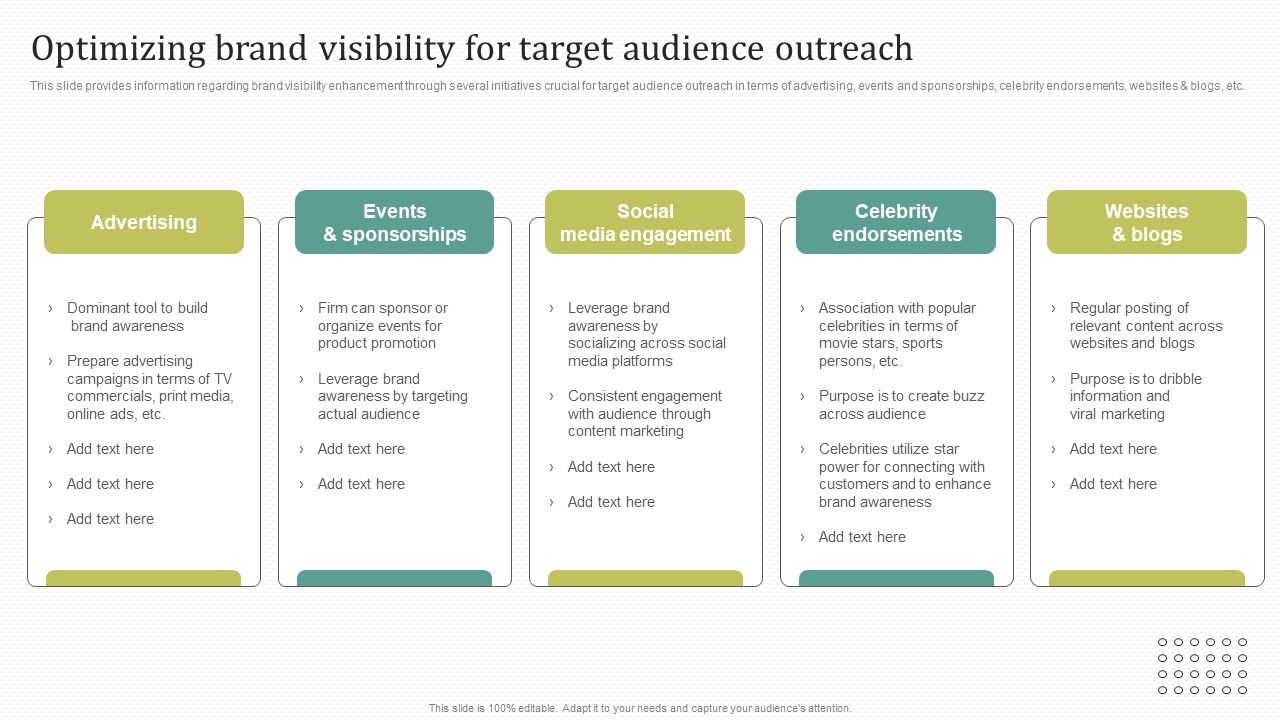 Instructions_For_Brand_Performance_Management_Team_Optimizing_Brand_Visibility_For_Target_Audience_Elements_PDF_Slide_1.jpg