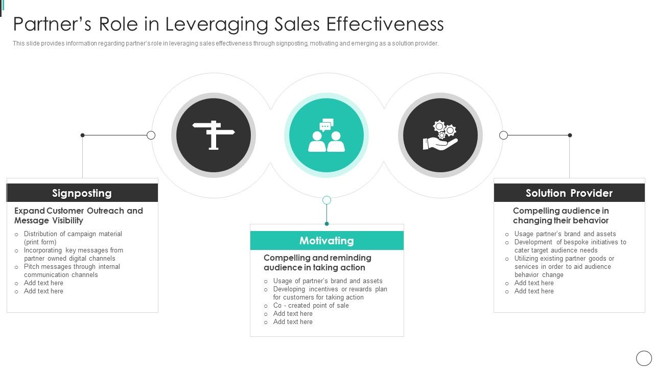 Instructions_Playbook_For_B2B_Sales_Executive_Partners_Role_In_Leveraging_Sales_Effectiveness_Template_PDF_Slide_1.jpg