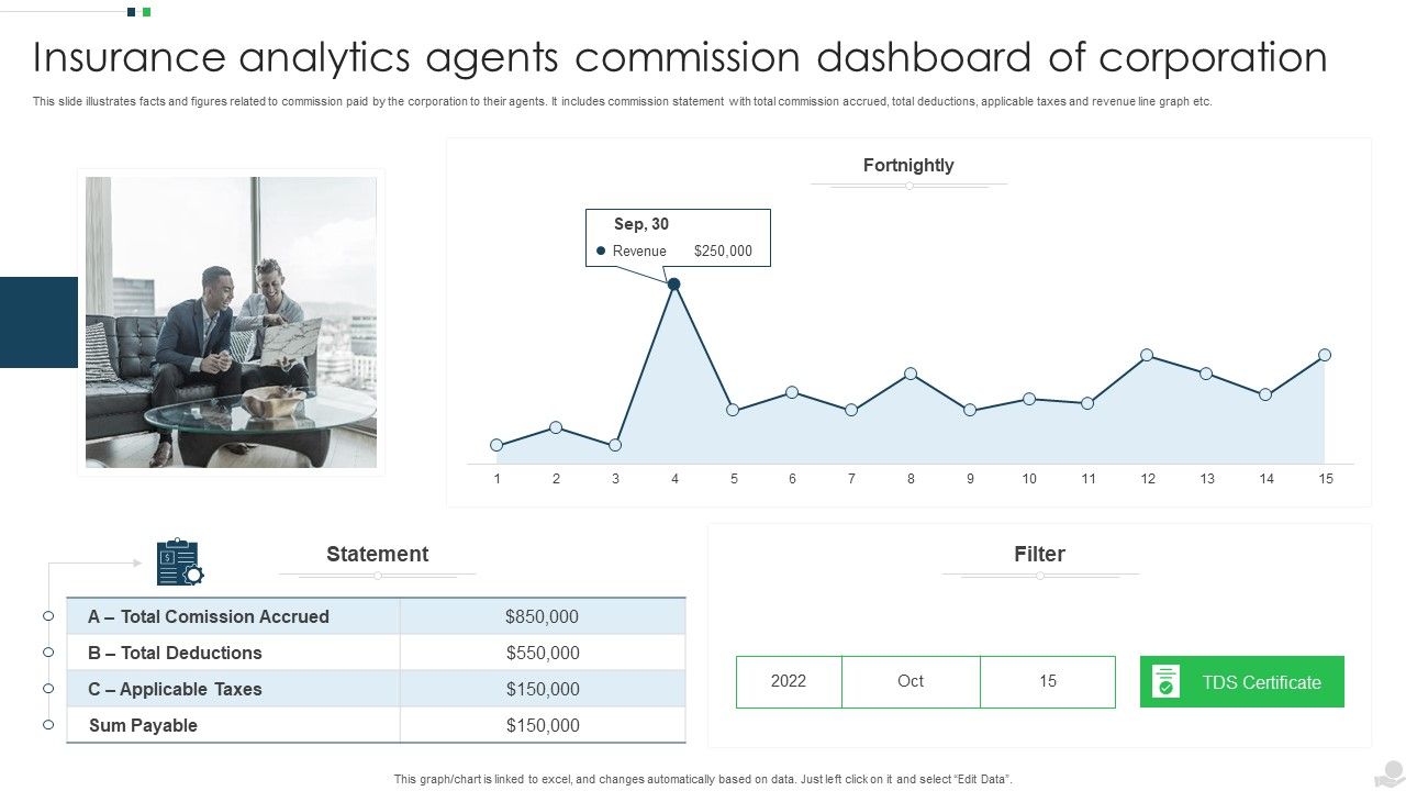 Insurance_Analytics_Agents_Commission_Dashboard_Of_Corporation_Introduction_PDF_Slide_1.jpg