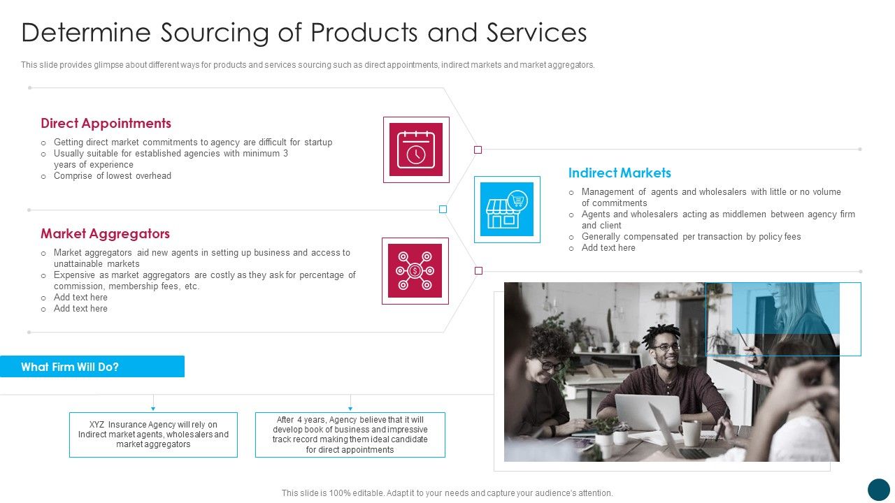 Insurance_And_Financial_Product_Determine_Sourcing_Of_Products_And_Services_Introduction_PDF_Slide_1.jpg