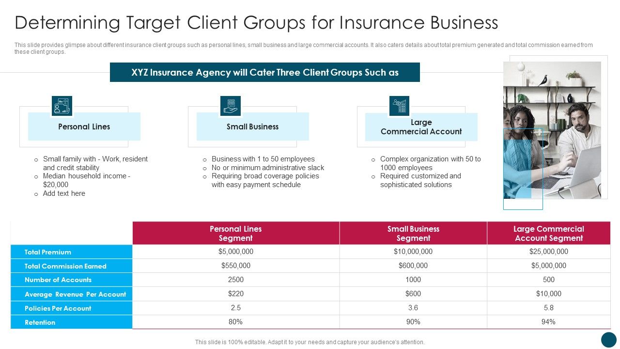 Insurance_And_Financial_Product_Determining_Target_Client_Groups_For_Insurance_Business_Rules_PDF_Slide_1.jpg