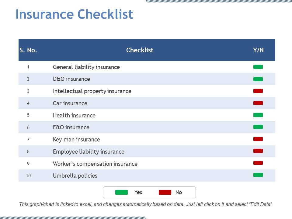 Insurance_Checklist_Ppt_PowerPoint_Presentation_Portfolio_Design_Templates_Slide_1.jpg