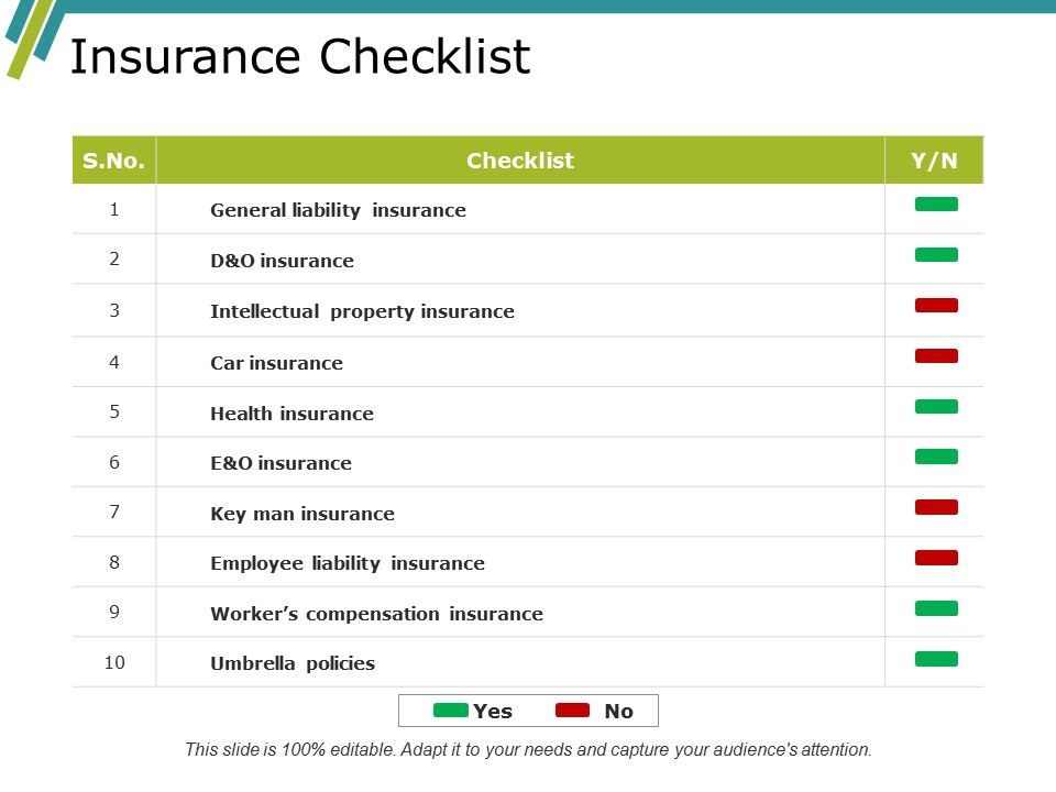 Insurance_Checklist_Ppt_PowerPoint_Presentation_Show_Brochure_Slide_1.jpg