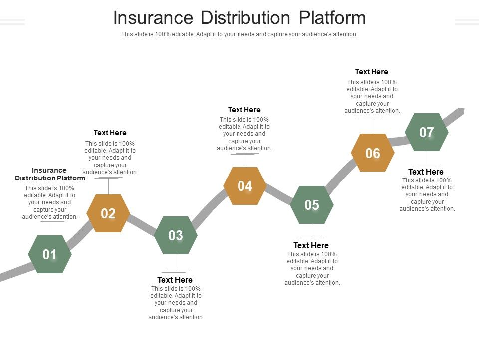 Insurance_Distribution_Platform_Ppt_PowerPoint_Presentation_Pictures_Show_Cpb_Pdf_Slide_1.jpg