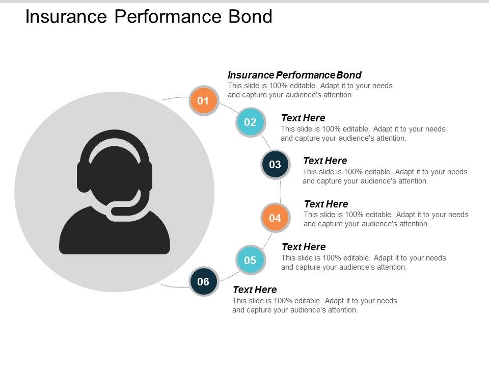 Insurance_Performance_Bond_Ppt_PowerPoint_Presentation_Infographic_Template_Graphics_Cpb_Slide_1.jpg