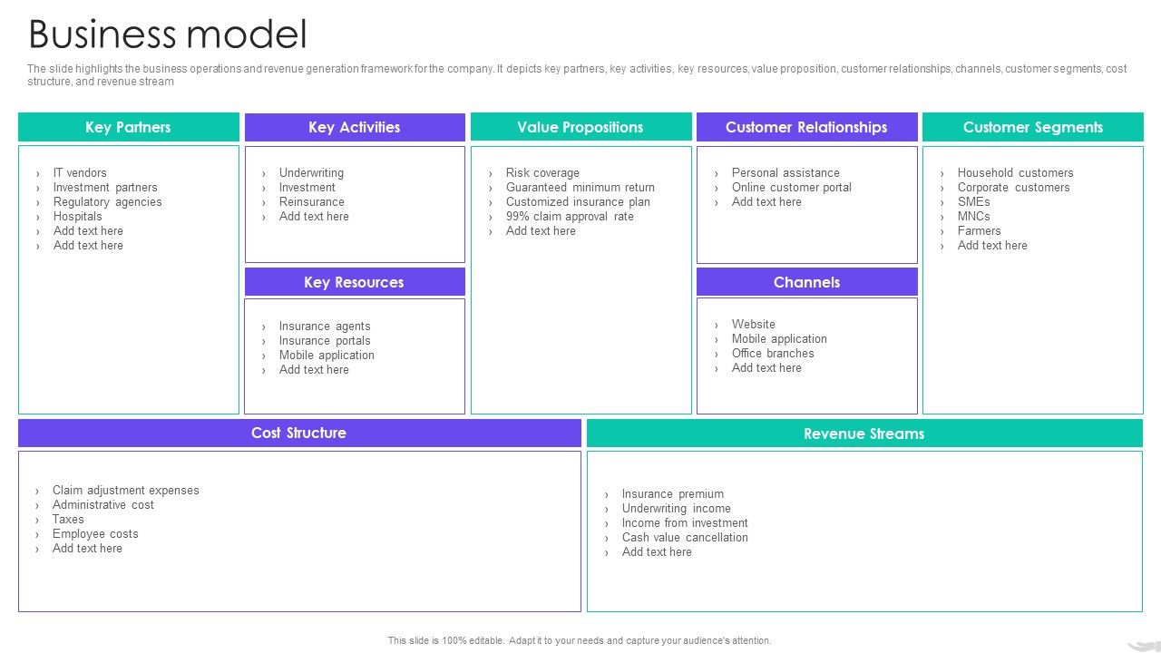 Insurance_Services_Firm_Profile_Business_Model_Designs_PDF_Slide_1.jpg