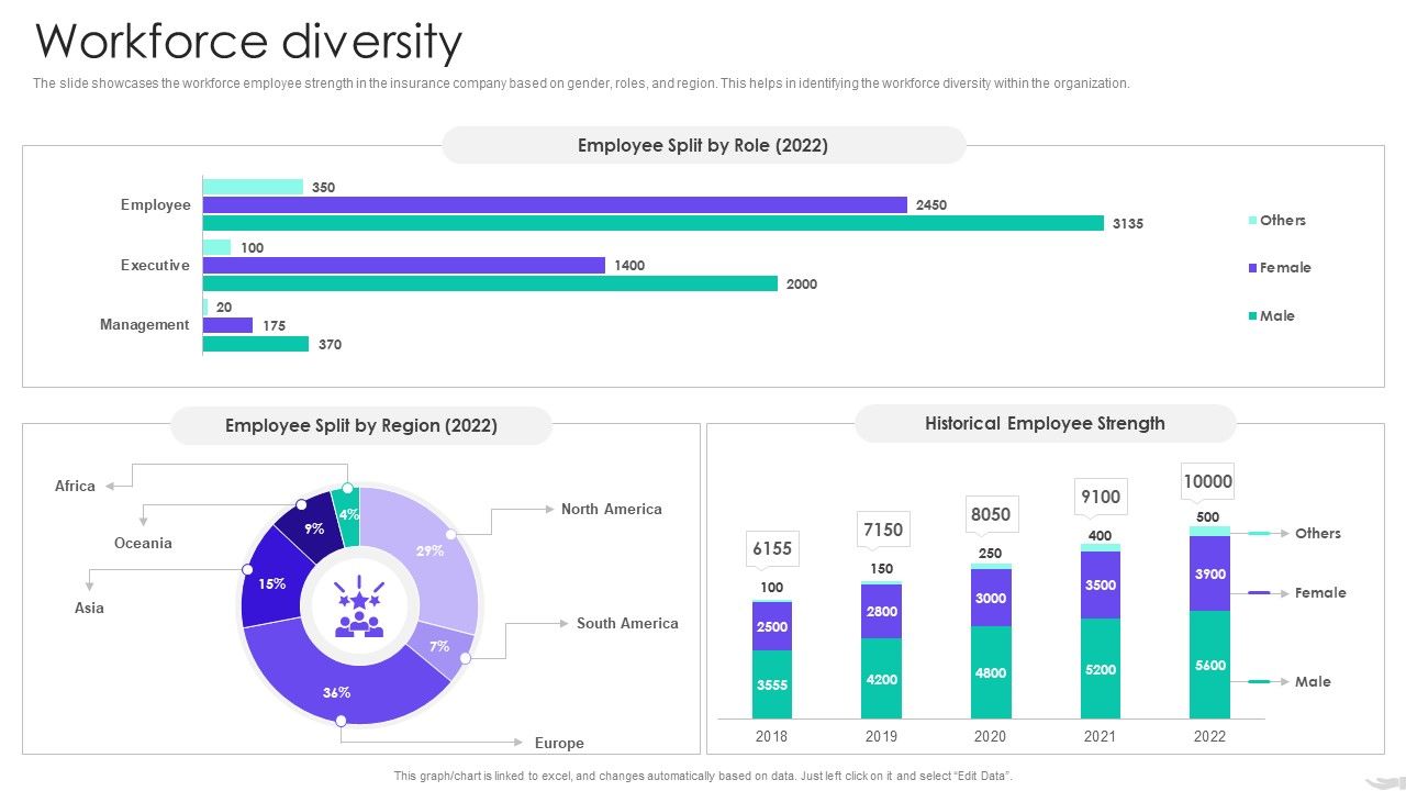 Insurance_Services_Firm_Profile_Workforce_Diversity_Themes_PDF_Slide_1.jpg
