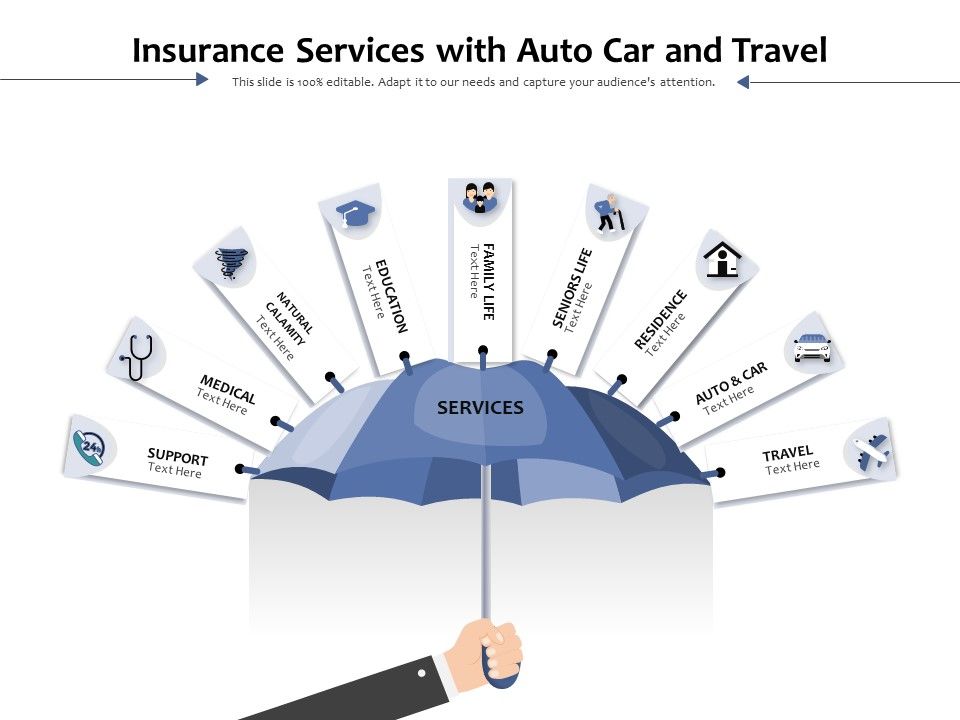 Insurance_Services_With_Auto_Car_And_Travel_Ppt_PowerPoint_Presentation_File_Vector_PDF_Slide_1.jpg