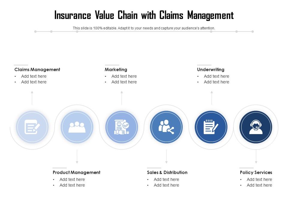 Insurance_Value_Chain_With_Claims_Management_Ppt_PowerPoint_Presentation_File_Slides_PDF_Slide_1.jpg