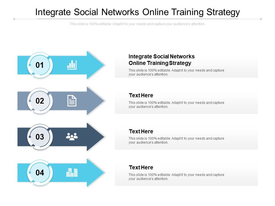 Integrate_Social_Networks_Online_Training_Strategy_Ppt_PowerPoint_Presentation_Outline_Graphics_Pictures_Cpb_Pdf_Slide_1.jpg