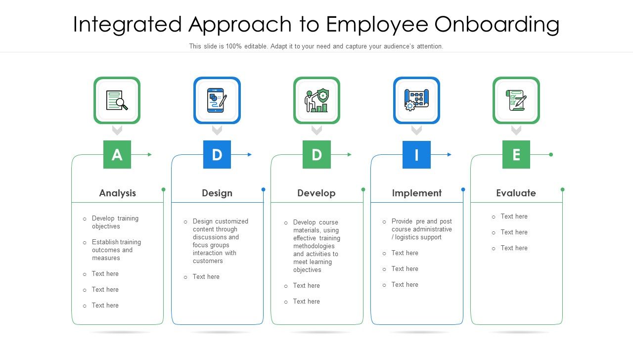 Integrated_Approach_To_Employee_Onboarding_Ppt_PowerPoint_Presentation_Summary_Layouts_PDF_Slide_1.jpg