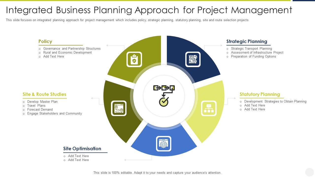 Integrated_Business_Planning_Approach_For_Project_Management_Information_PDF_Slide_1.jpg