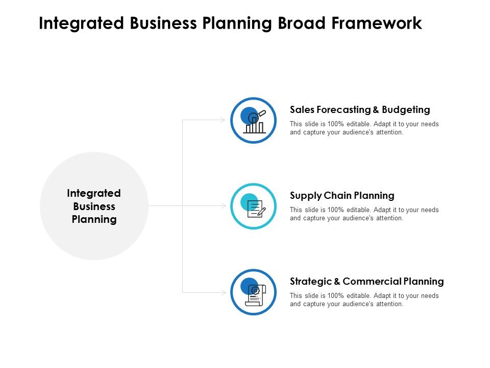 Integrated_Business_Planning_Broad_Framework_Ppt_PowerPoint_Presentation_Show_Slide_1.jpg