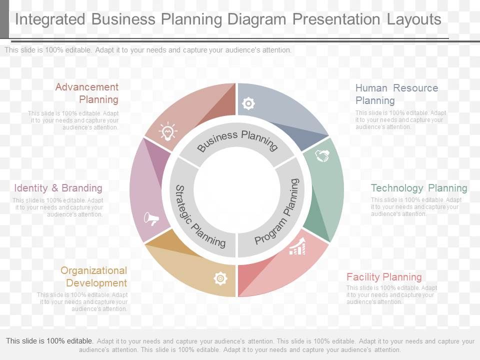 Integrated_Business_Planning_Diagram_Presentation_Layouts_1.jpg