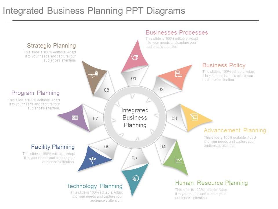 Integrated_Business_Planning_Ppt_Diagrams_1.jpg
