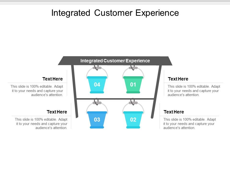 Integrated_Customer_Experience_Ppt_PowerPoint_Presentation_Outline_Infographic_Template_Cpb_Slide_1.jpg