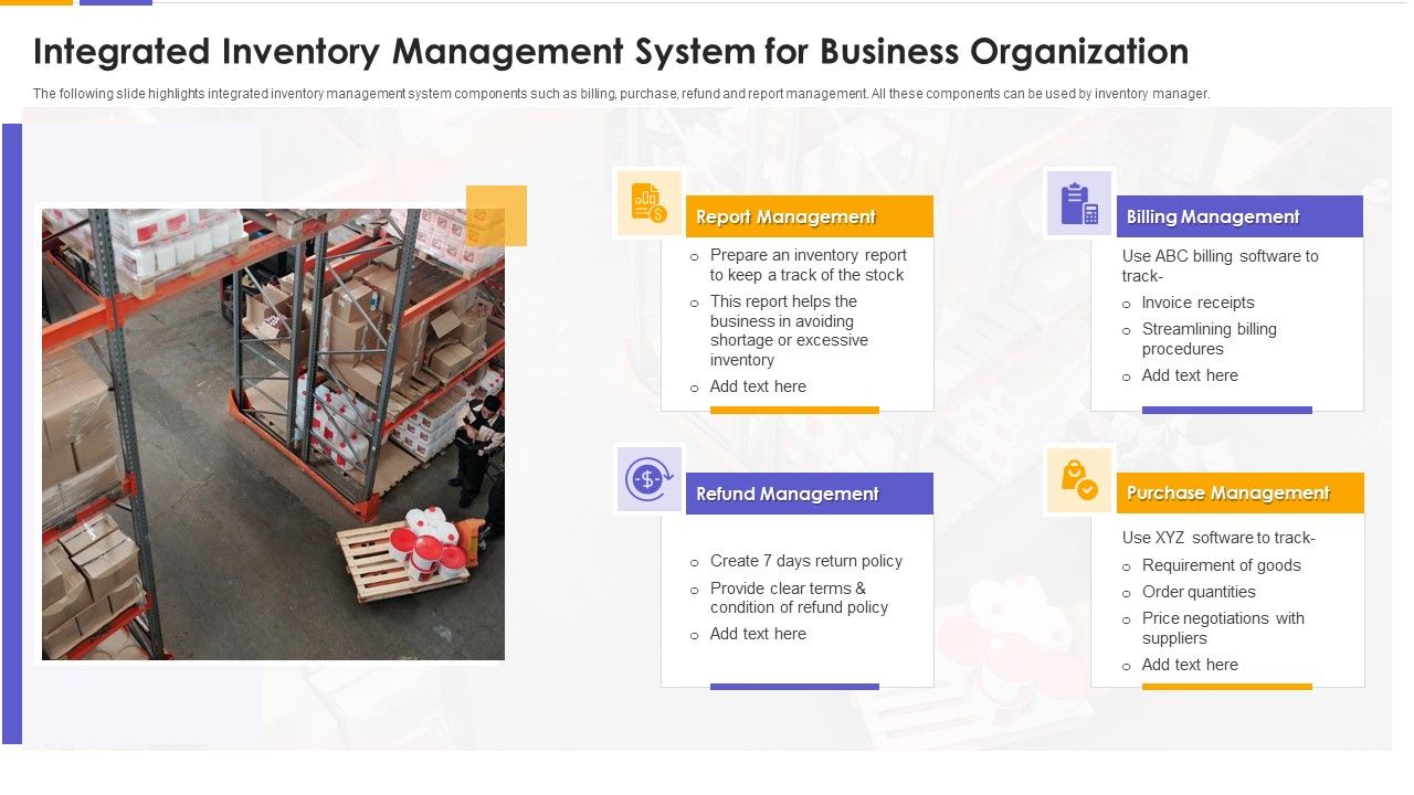 Integrated_Inventory_Management_System_For_Business_Organization_Formats_PDF_Slide_1.jpg