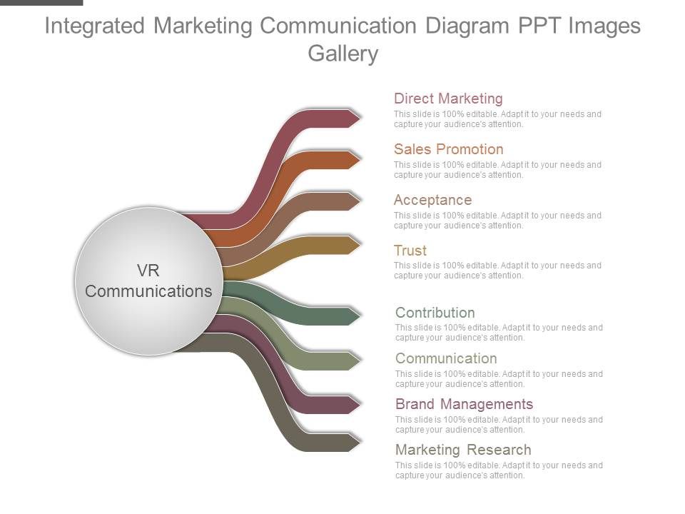 Integrated_Marketing_Communication_Diagram_Ppt_Images_Gallery_1.jpg