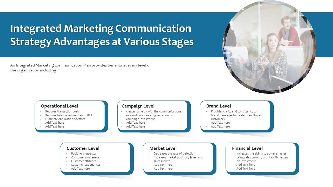Integrated_Marketing_Communication_Strategy_Advantages_At_Various_Stages_Ppt_PowerPoint_Presentation_Model_Deck_PDF_Slide_1.jpg
