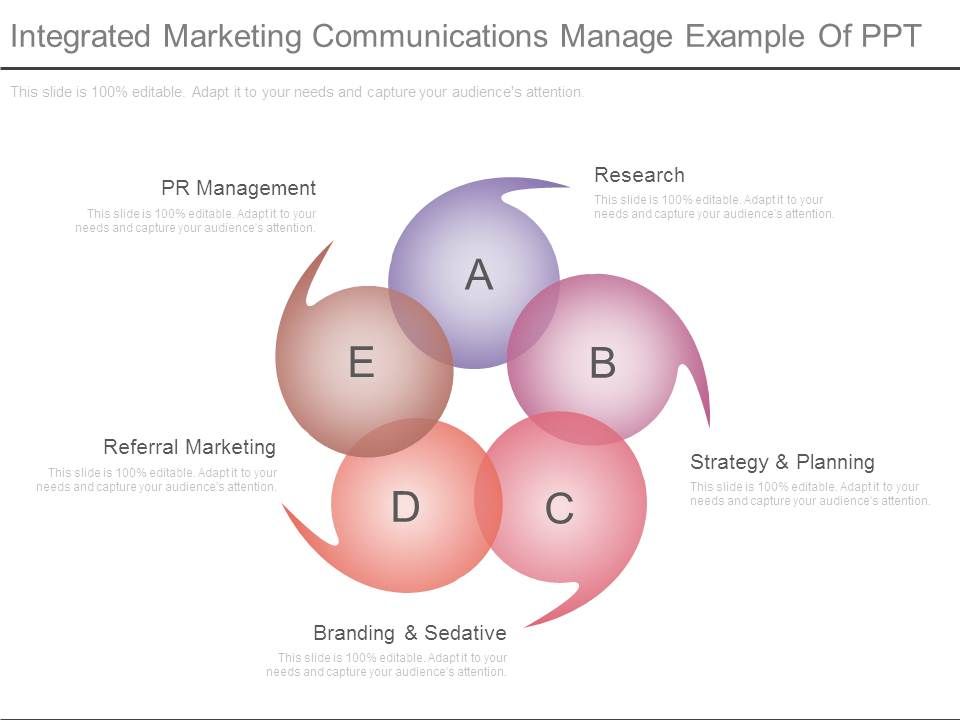 Integrated_Marketing_Communications_Manage_Example_Of_Ppt_1.jpg