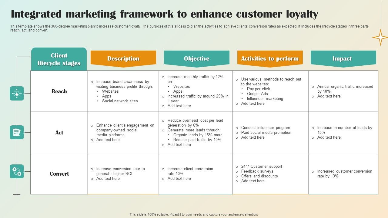 Integrated_Marketing_Framework_To_Enhance_Customer_Loyalty_Download_PDF_Slide_1.jpg