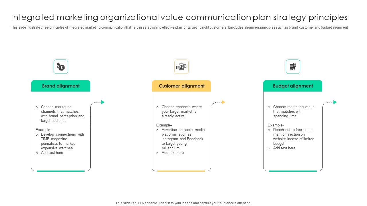 Integrated_Marketing_Organizational_Value_Communication_Plan_Strategy_Principles_Rules_PDF_Slide_1.jpg