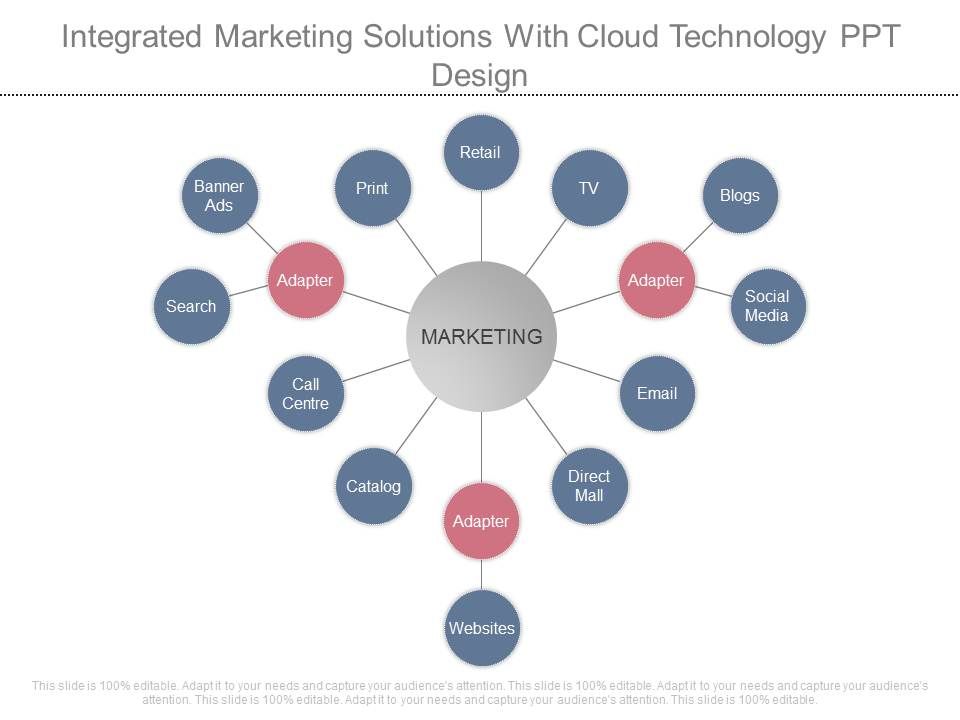 Integrated_Marketing_Solutions_With_Cloud_Technology_Ppt_Design_1.jpg